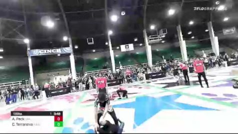 Anden Peck vs Cole Terranova 2021 F2W Colorado State Championships - Event