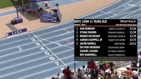 Youth Boys' 100m, Finals 5 - Age 11