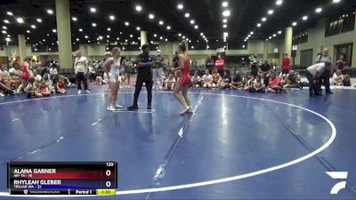 120 lbs Placement (4 Team) - Rhyleah Gleber, Trojan WA vs Alana Garner, AR- 15