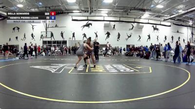 131 B Cons. Round 5 - Bella Sowards, Sacred Heart University vs Kendya Pierre-Louis, Indiana Tech University