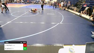 73 lbs Semifinal - Lincoln McPhail, Team Tulsa Wrestling Club vs Bentley Ballard, Panther Youth Wrestling