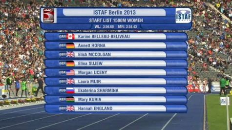 W1500 Berlin World Challenge (Sharmina strong last 50m)