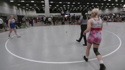 145 lbs Cons. Sub-quarters - Alena Rik, Golden Bears Wrestling Club vs Summer Guthmiller, Berge Elite Wrestling Academy