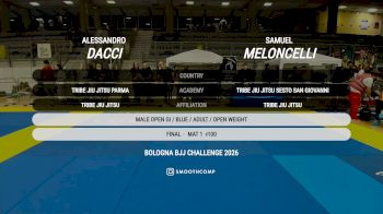 Alessandro Dacci vs Samuel Meloncelli 2026 UIJJ BOLOGNA BJJ CHALLENGE
