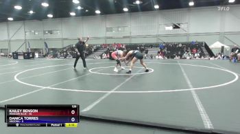 125 lbs Placement Matches (16 Team) - Kailey Benson, Missouri Blue vs Danica Torres, Arizona