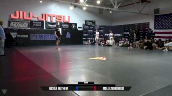 Nicole Mathew vs Molli Zborowski 2026 Finishers Women's Survivor Series 2