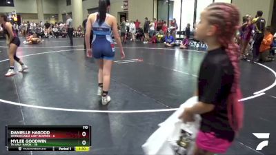 110 lbs Round 1 (4 Team) - Danielle Hagood, Untouchable Lady Reapers vs Mylee Goodwin, TN AAU- Havok