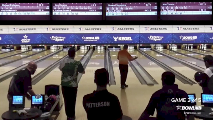 usbc masters qualifying