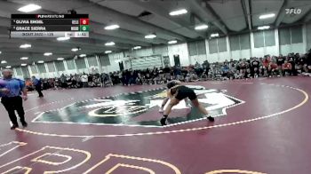 125 lbs Quarterfinal - Grace Sierra, Mead vs Olivia Engel, Kelso