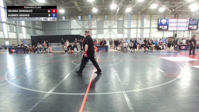 U17 Women - 57 lbs Cons. Round 4 - Julissa Gonzalez, CA vs Aubree Graves, ID