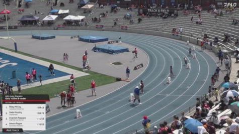 2026 AAU Junior Olympic Games - Youth Girls' 400m, Finals 2 - Age under 8