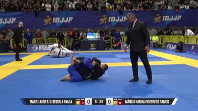 Márcia Karina Figueiredo Ramos vs Marie-Laure B. O. Bessala Nyada ...