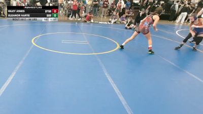 88 lbs Final - Riley Jones, Upper Township vs Eleanor Harte, Danville Girls