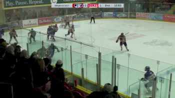 Replay: Home - 2024 Canadiens vs Dukes | Mar 16 @ 3 PM