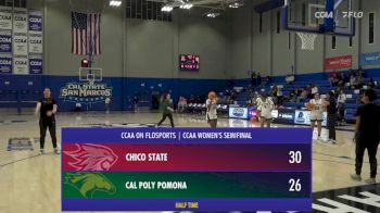 Replay: Chico State vs Cal Poly Pomona | Mar 7 @ 5 PM