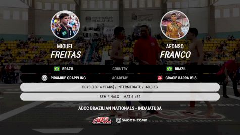 Miguel Freitas vs Afonso Franco 2025 ADCC Brazilian Nationals