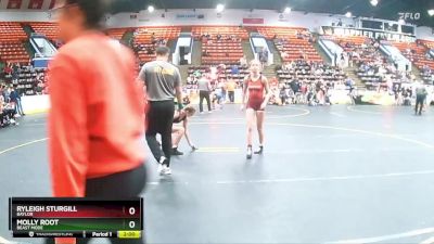 100 lbs Semifinal - Ryleigh Sturgill, Baylor vs Molly Root, Beast Mode