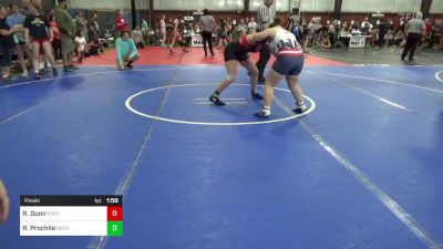 Final - Riley Dunn, Fortify Wrestling Club vs Reno Prochilo, Notorious Wrestling Club