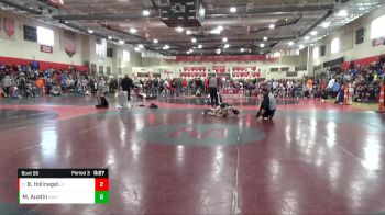 Replay: Mat 7  - 2023 Gopher State Nats 2023 Midwest Tour Feb | Feb 11 @ 9 AM
