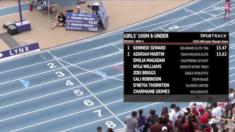 Youth Girls' 100m, Finals 5 - Age under 8