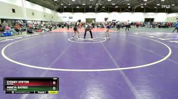 120 lbs Champ. Round 2 - Sydney Stifter, Belton vs Mireya Batres, Cleveland