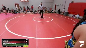 126 lbs Round 3 (6 Team) - Jocelyn Harrell, Hired Guns Red vs Aviana Caceres, TMNT