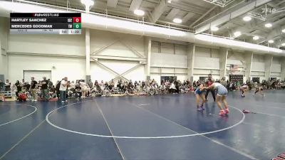 110 lbs Champ Round 1 (16 Team) - Hartley Sanchez, Idaho Red vs Mercedes Goodman, Team Wyoming