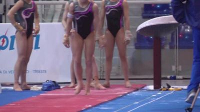 Laura Jurca FTY, Romania Jr, Day 3 Jesolo Training