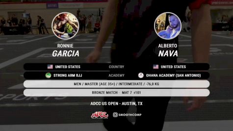 Ronnie Garcia vs Alberto Nava 2024 ADCC Austin Open