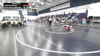 120 lbs Champ. Round 2 - Mikayla Milstien, Orange Lutheran vs Sofia Ardila Arredondo, Chaparral