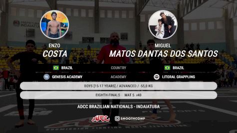 Enzo Costa vs Miguel Matos Dantas Dos Santos 2025 ADCC Brazilian Nationals