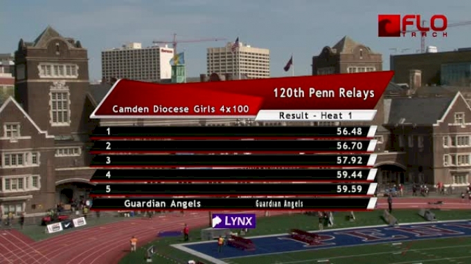 Boy S 4x100 H01 Event 312 South Jersey Ms