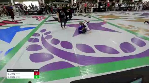 Boreum Jang vs Emmet Hegg 2022 F2W Colorado Open