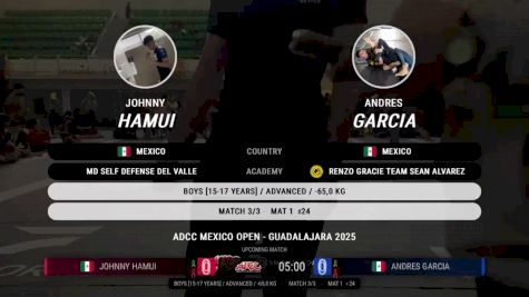 Johnny Hamui vs Andres Garcia 2025 ADCC Guadalajara Open