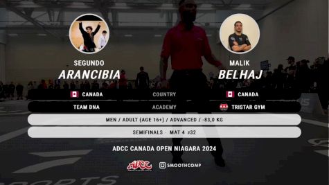 Segundo Arancibia vs MALIK BELHAJ 2024 ADCC Niagara Open