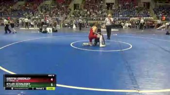Replay: Mat 6 - 2022 ND Class A&B State Duals ARCHIVE ONLY | Feb 19 @ 10 AM