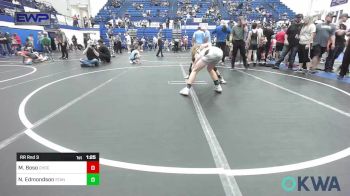 98 lbs Rr Rnd 3 - Mac Boso, Choctaw Ironman Youth Wrestling vs Nate Edmondson, Standfast OKC