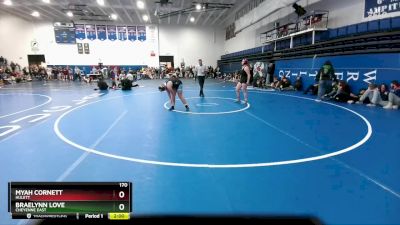 170 lbs Quarterfinal - Braelynn Love, Cheyenne East vs Myah Cornett, Hulett