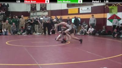 120lbs Quarter-finals Jack Mueller (Wyoming Seminary) vs. Ethan Koan (Park Hill)
