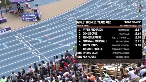 Youth Girls' 100m, Finals 4 - Age 11