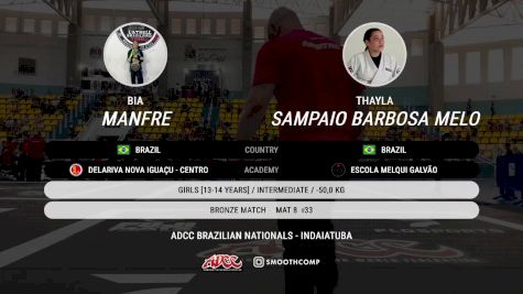 Thayla Sampaio Barbosa Melo vs Bia Manfre 2025 ADCC Brazilian Nationals