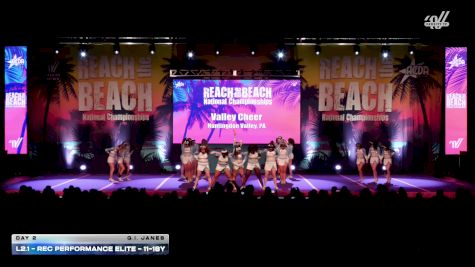 L2.1 - Rec Performance Elite - 11-18Y [2026 Day 2 G.I. JANES] 2026 ACDA Reach the Beach Rec Nationals