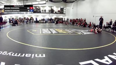 103 lbs Round 1 (16 Team) - Milena Chavarria, Delaware State University vs Jackelyn Sanchez, Schreiner University (A)