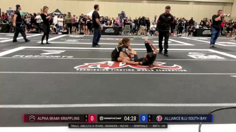 Emma Negro vs Cassandra Gallegos 2025 ADCC Orlando Open/Youth Trials