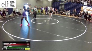 140 lbs. Champ. Round 2 - Brooke Dollard, Troy Buchanan vs Louise Juitt, Belton