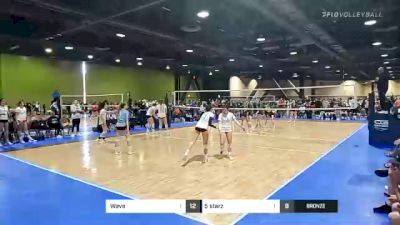 Replay: Court 31 - 2022 JVA West Coast Cup | May 30 @ 8 AM