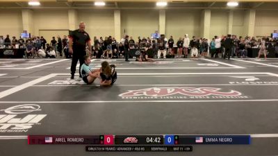Ariel Romero vs Emma Negro 2025 ADCC Charlotte Open