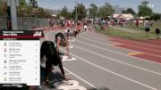 Men's 200m, Finals 8