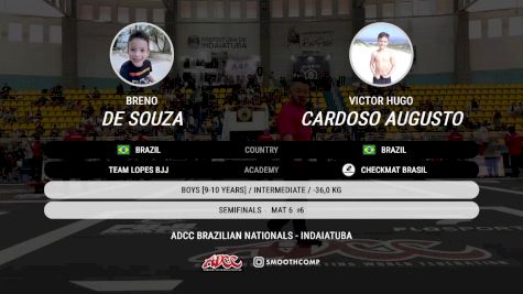 Victor Hugo Cardoso Augusto vs Breno De Souza 2025 ADCC Brazilian Nationals