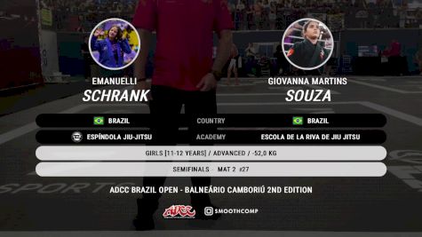 Emanuelli Schrank vs Giovanna Martins Souza 2024 ADCC Balneario Open